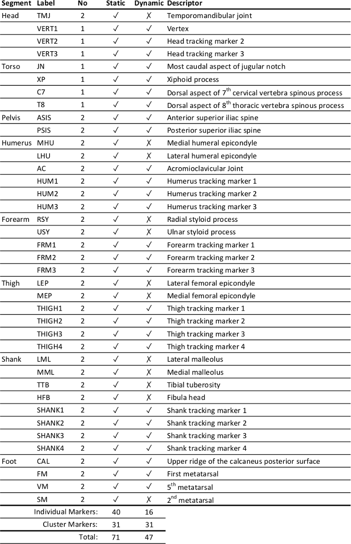 figure-protocol-12091