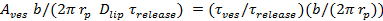 figure-protocol-33188