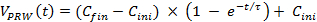 figure-protocol-5979