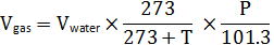 figure-protocol-15526