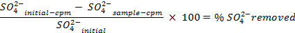 figure-protocol-6956
