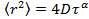 figure-protocol-16063