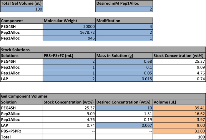 figure-results-4797