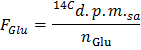 figure-protocol-26442
