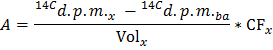 figure-protocol-26883