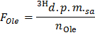 figure-protocol-28084
