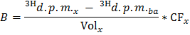figure-protocol-28517