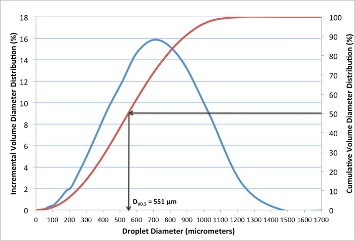 figure-representative results-4054