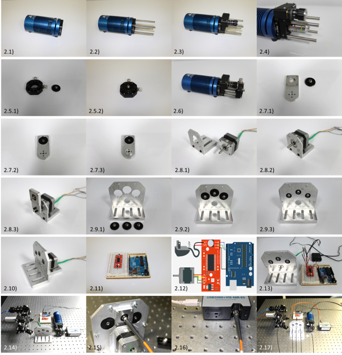 figure-protocol-11077