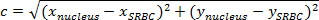 figure-protocol-12734