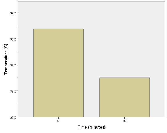 figure-results-3564
