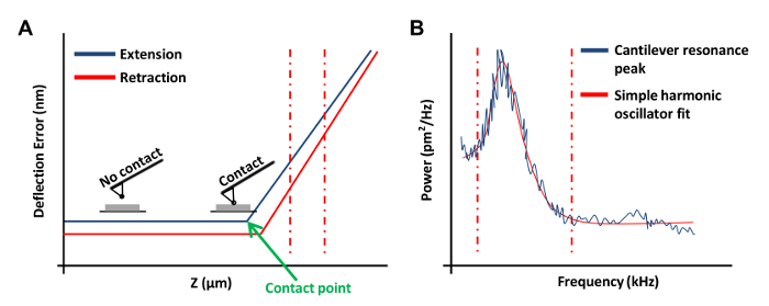 figure-protocol-12744 figure-protocol-12744