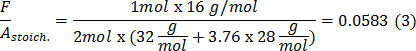 figure-protocol-979