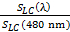 figure-protocol-11355