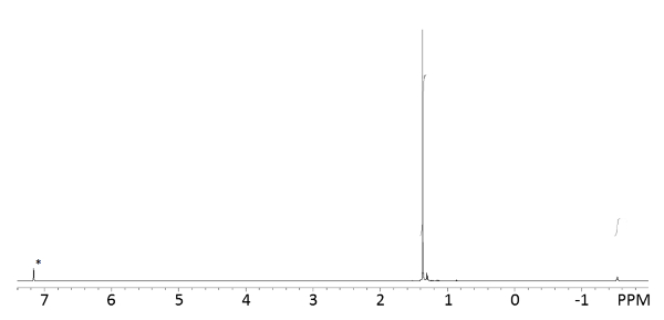 figure-representative results-2865