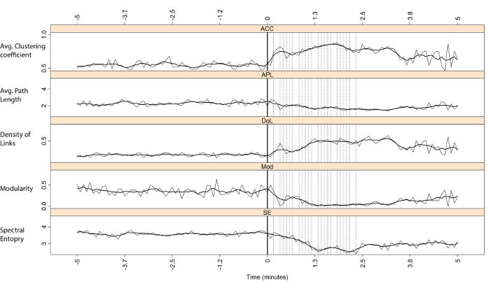 figure-representative results-8732