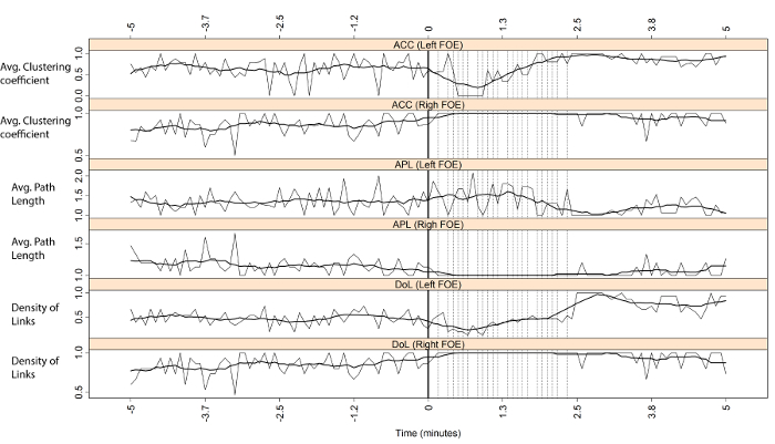 figure-representative results-9578