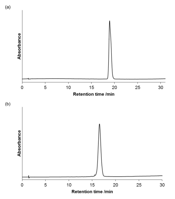 figure-results-5586