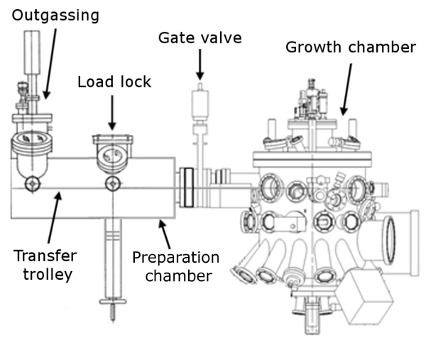 figure-introduction-908