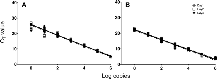 figure-results-4024