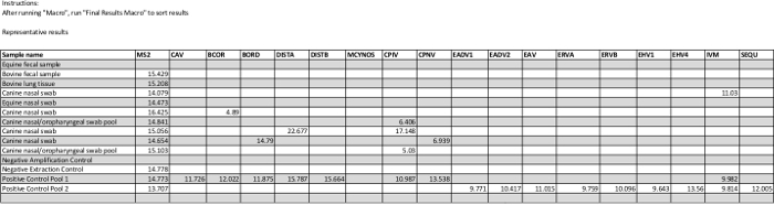 figure-results-6872