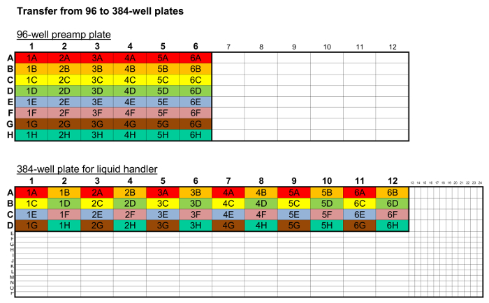 figure-results-6296