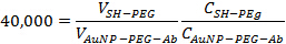 figure-protocol-3980