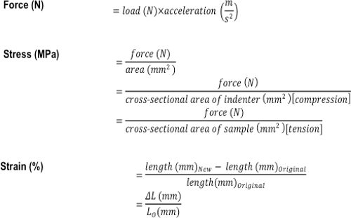 figure-representative results-4113