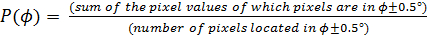 figure-protocol-34056