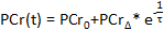 figure-protocol-13889