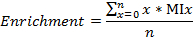 figure-protocol-4805