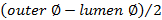 figure-protocol-16646