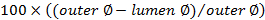 figure-protocol-16901