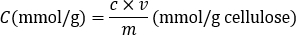figure-protocol-3122