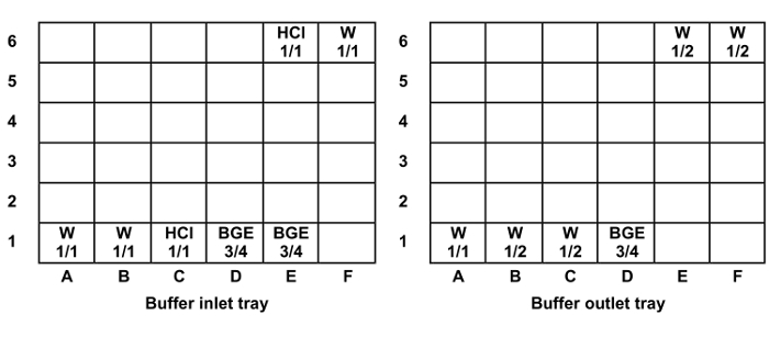 figure-protocol-3965
