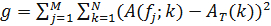 figure-protocol-15962