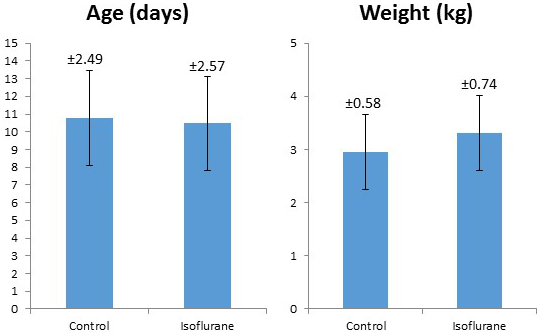 figure-representative results-4504