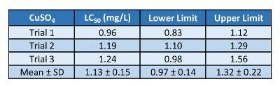 figure-results-2093