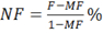 figure-protocol-20879