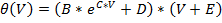 figure-protocol-14454