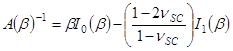 figure-protocol-11866