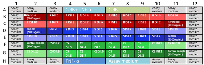 figure-protocol-14205