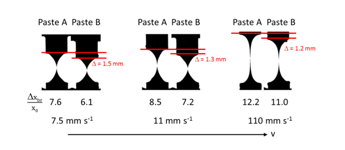 figure-results-36501
