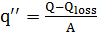 figure-protocol-7193