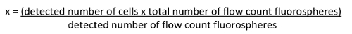 figure-protocol-9489