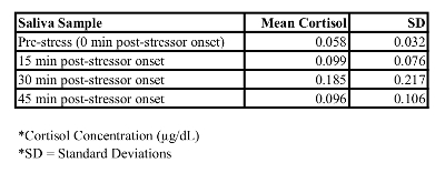 figure-results-5616