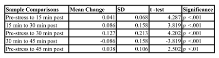 figure-results-5914