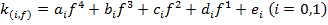 figure-protocol-5209