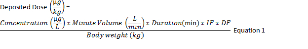 figure-protocol-14486