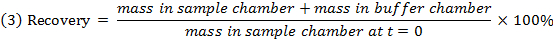 figure-protocol-8965
